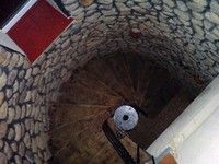  ����������� ��������